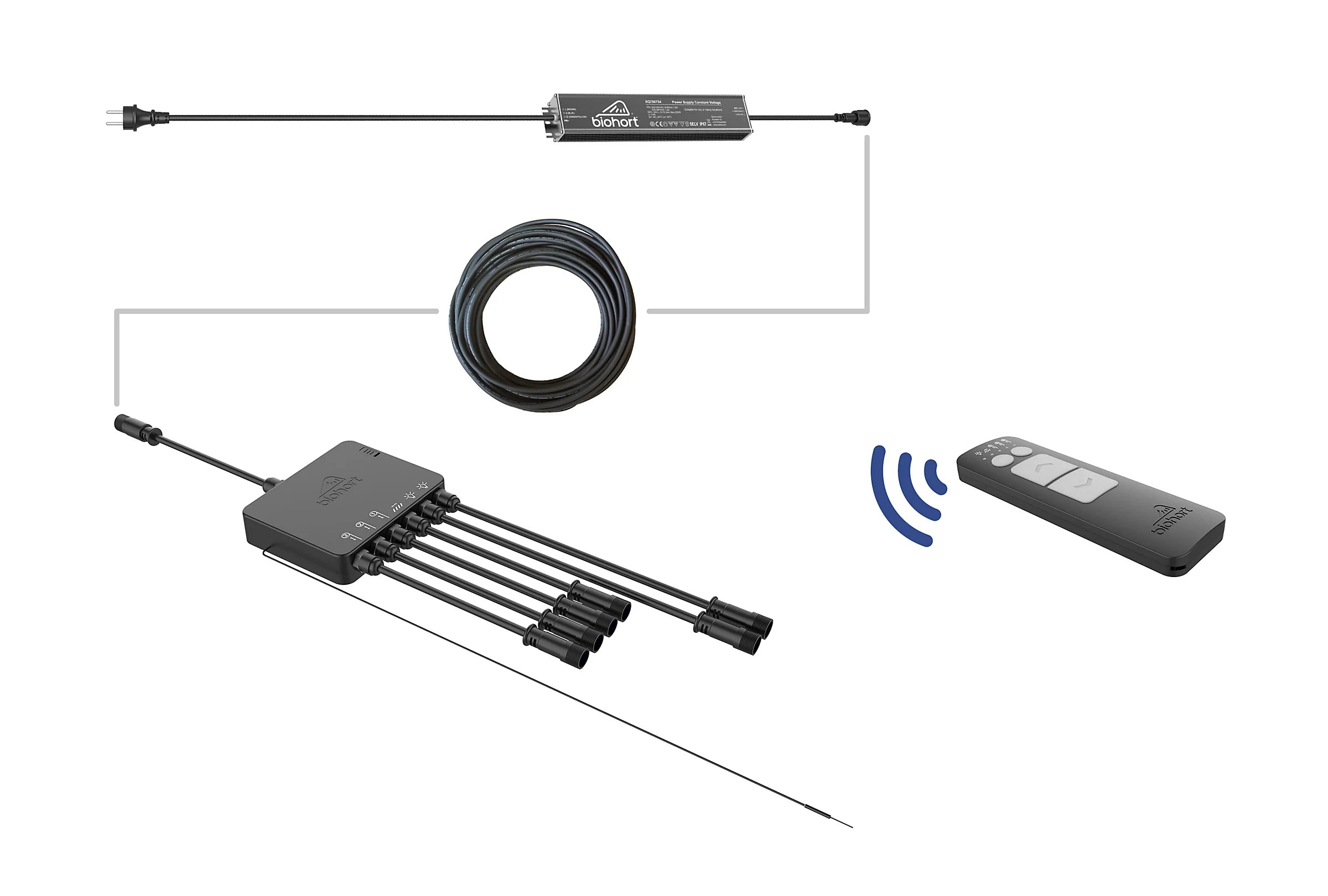 Kit de télécommande EU pour pergola